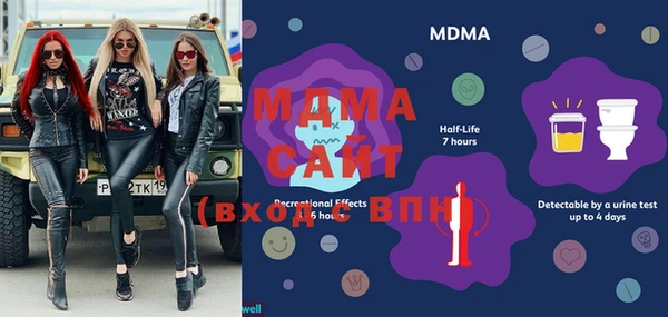 наркотики Аркадак